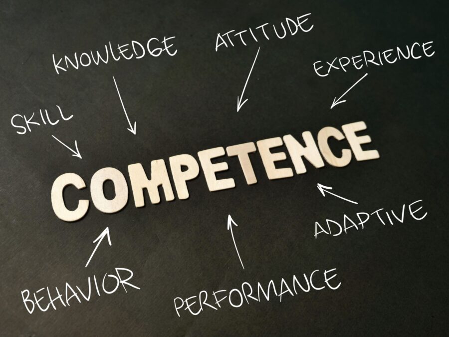 Competence text, written on wooden lettering, business term Competence text, written on wooden lettering, business term